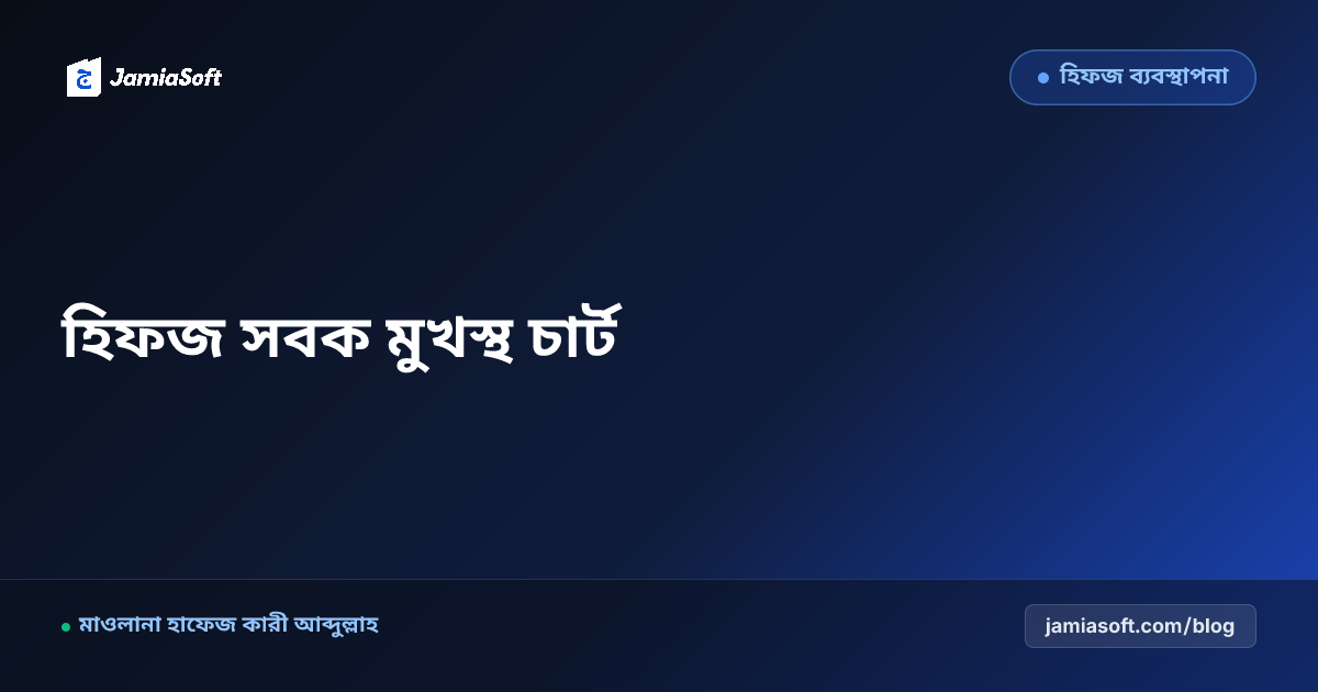 হিফজ সবক দৈনিক টার্গেট ও মুখস্থ ধরে রাখার বৈজ্ঞানিক চার্ট: শিক্ষকদের সহায়িকা